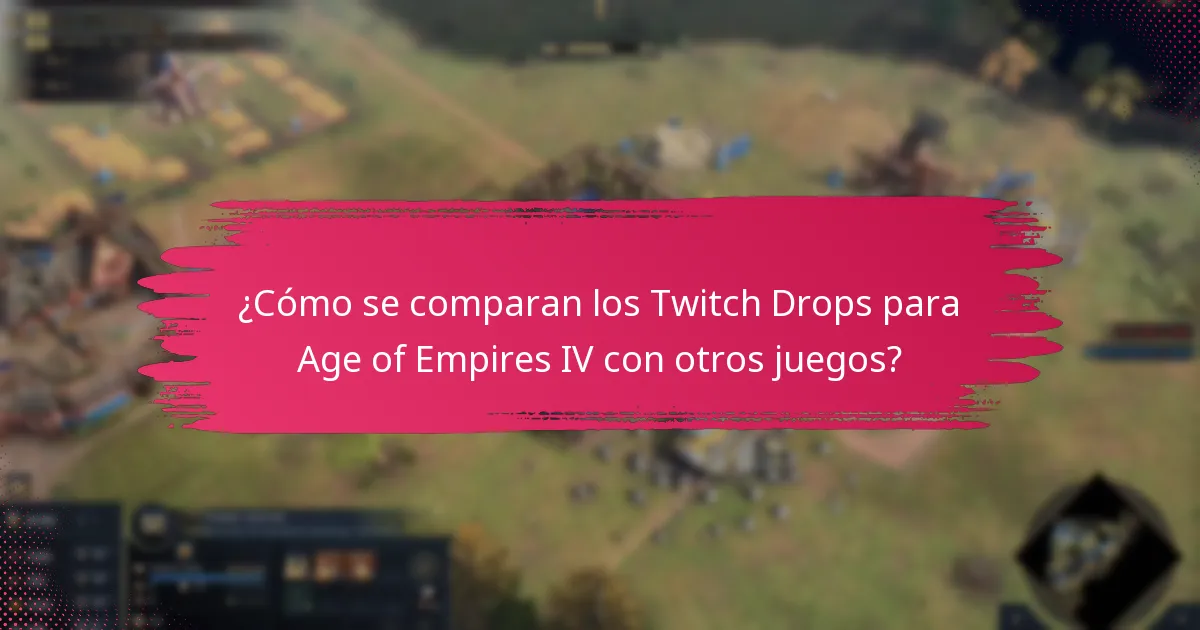 ¿Qué recursos de soporte están disponibles para los Twitch Drops?