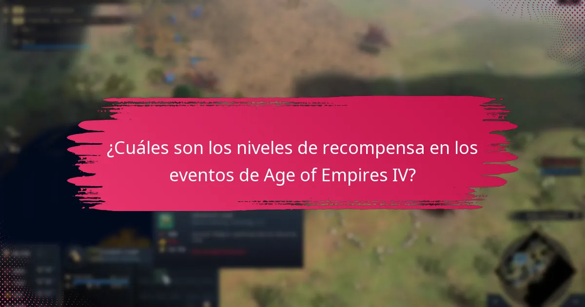 ¿Cuánto tiempo duran los eventos de Age of Empires IV?